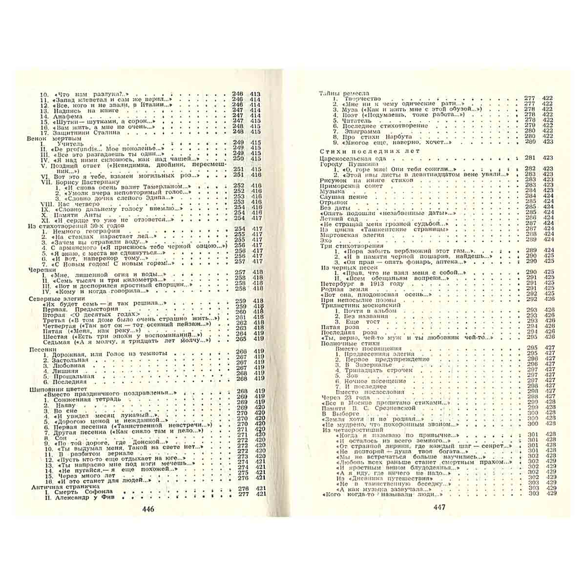 Анна Ахматова. Сочинения в 2 томах (комплект из 2 книг)
